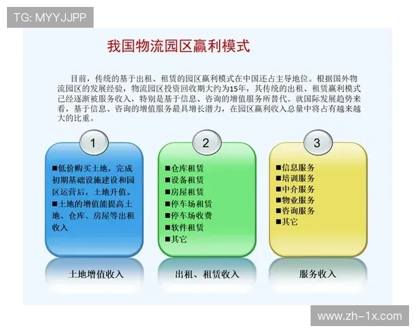 运营方加强国际合作，引入先进理念与技术方案