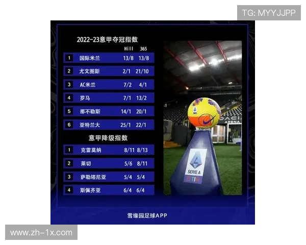 财务公平新规：欧冠资格对俱乐部财政收入的关键影响分析